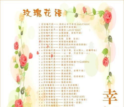 芙蓉树的花语及其意义（探寻芙蓉树花语的美丽与深意）