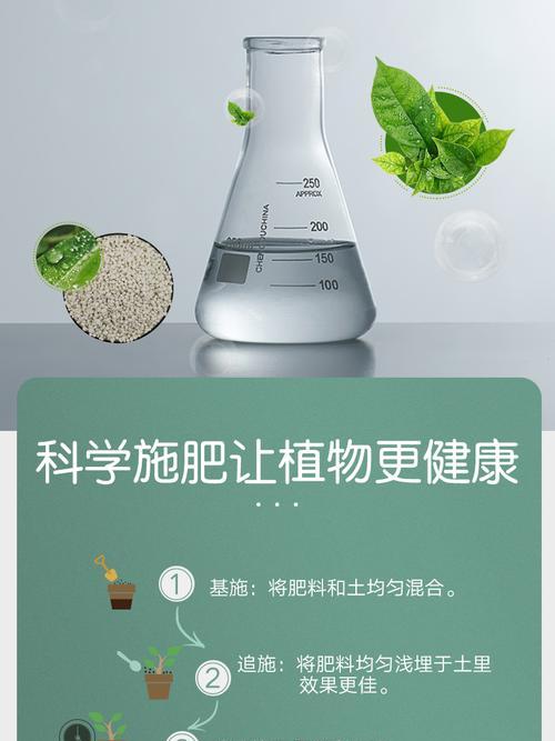 狗粮肥料化（探究狗粮做肥料的利弊）