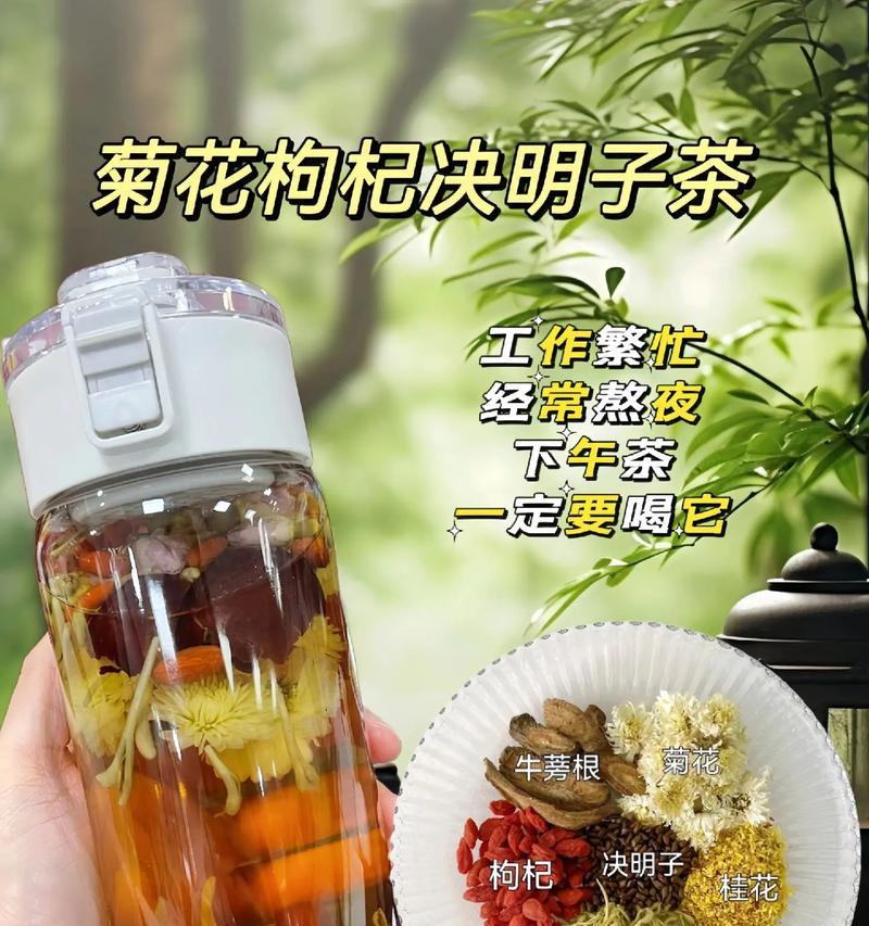 葛根金银花枸杞菊花决明子盒装的功效是什么？