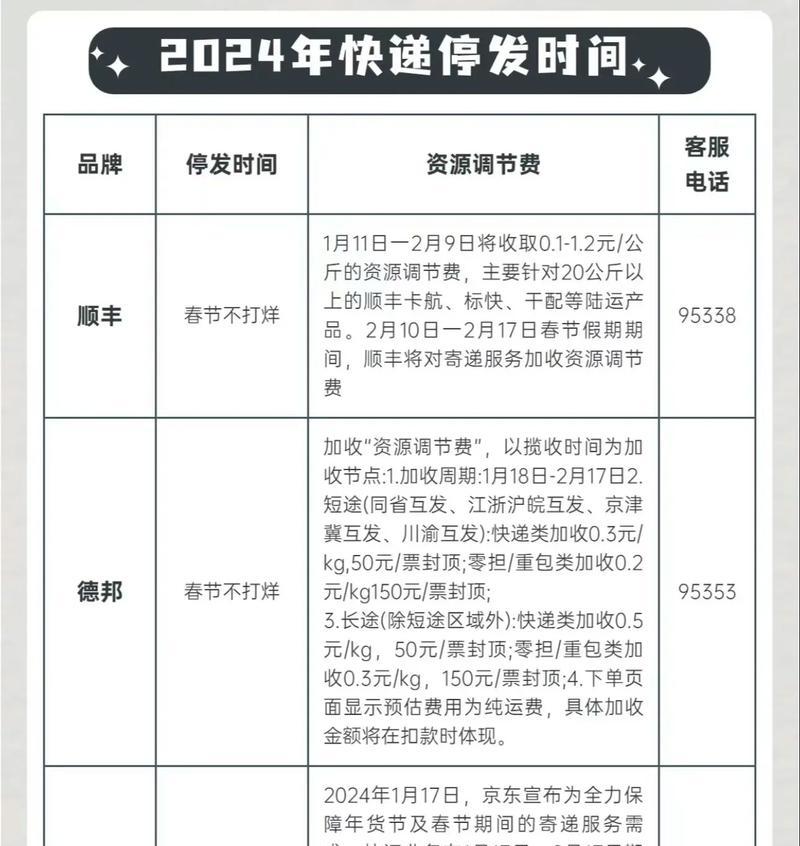 春节期间快递停运时间表是怎样的？节前邮寄如何安排？