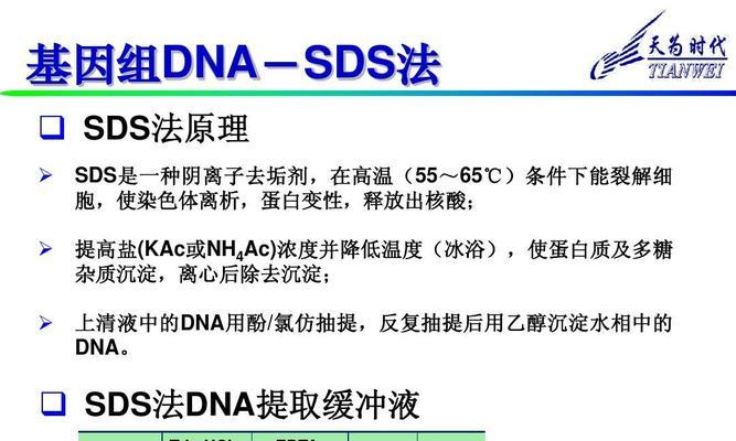 植物提取DNA的常用方法有哪些？